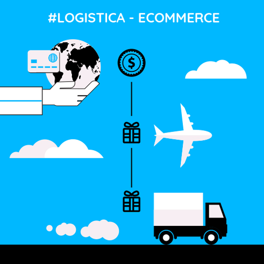 La logistica ai tempi dell'e-commerce